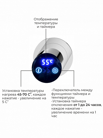 Аккорд П5 500х800 электро Полотенцесушитель TERMINUS Нержавеющая сталь Северодвинск - фото 4
