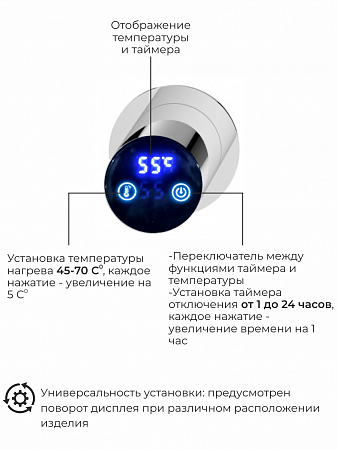 Рондо П2 350х760 электро Полотенцесушитель TERMINUS Нержавеющая сталь Северодвинск - фото 5