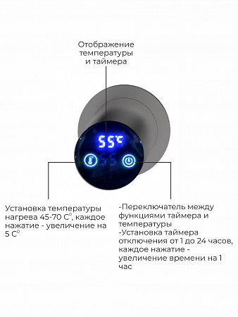 Аккорд П5 500х800 электро Полотенцесушитель TERMINUS Оружейная сталь Северодвинск - фото 4